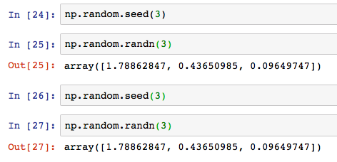 Python numpy np random randn 4